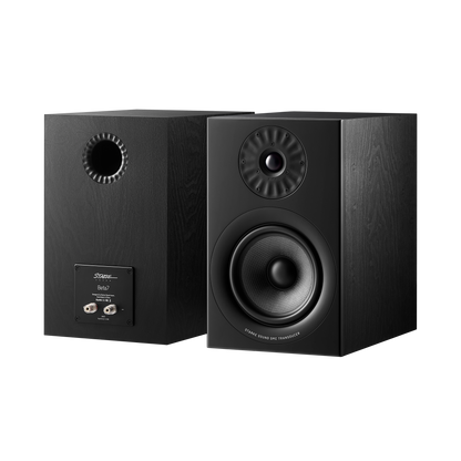 Beta7 (2027 Version)